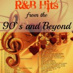 Top 80 Romantic R&B Hits from the 90’s and Beyond