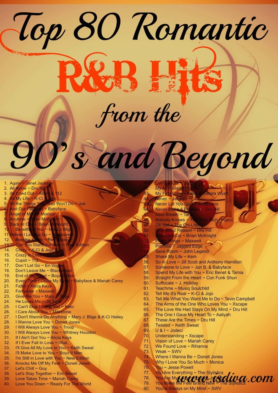 Top 80 Romantic R&B Hits From The 90’s And Beyond - Independent - Smart ...